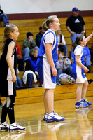 AAU Basketball 2010
